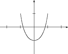 \begin{picture}(6,4) \par % Koordinatenachsen \put(0.5,2){\vector(1,0){5}} \put(... ...eich [-1, 1] \qbezier(3,1)(3.75,1)(4,3) \qbezier(3,1)(2.25,1)(2,3) \end{picture}